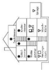 Pentatech GA02F - Sicherheitshinweise - 1