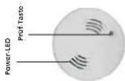 Pentatech GA02F - Sicherheitshinweise - 3
