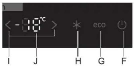 GORENJE ONRK193C-L - EIN-/AUSSCHALTEN DES GERÄTS - 2