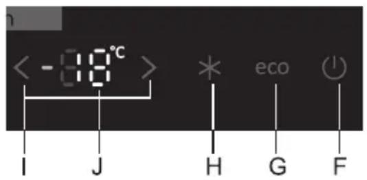 GORENJE ONRK193C-L - ECO FUNKTION - 1