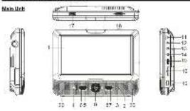 MUSE M-980CVB - LOCATION OF CONTROLS - 1