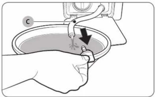 Diagram showing hands cleaning a sink with a tool, labeled with 'C' and an arrow indicating process flow.