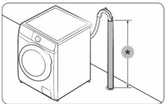 SAMSUNG WW80K4430YW - STEP 5 Position the drain hose - 2