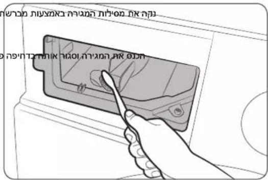 תְרָבִי, בְּרַעֹה, בְּרַעֹה, בְּרַעֹה, בְּרַעֹה, בְּרַעֹה, בְּרַעֹה, בְּרַעֹה, בְּרַעֹה, בְּרֵשׁ, בְּרֵשׁ, בְּרֵשׁ, בְּרֵשׁ, בְּרֵשׁ, בְּרֵשׁ, בְּרֵשׁ, בְּרֵשׁ, בְּרֵשׁ, בִשׁ, בִשׁ, בִשׁ, בִשׁ, בִשׁ, בִשׁ, בִשׁ, בִשׁ, בִשׁ, בִשׁ, בִשׁ, בִשׁ, בִשׁ, בִשׁ, בִש'