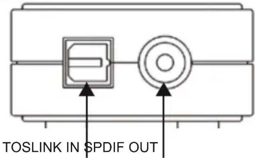 TOSLINK IN SPDIF OUT