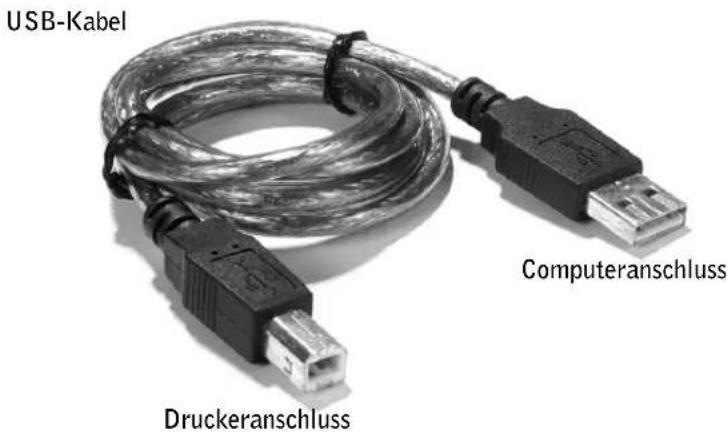 USB-Kabel Computeranschluss Druckeranschluss