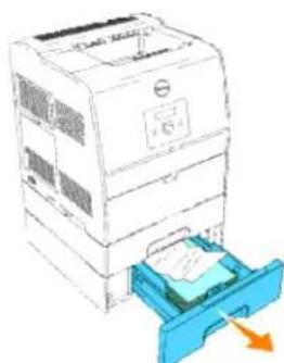 DELL 3010cn - Beseitigen von Papierstaus aus dem Papiereinzug - 1