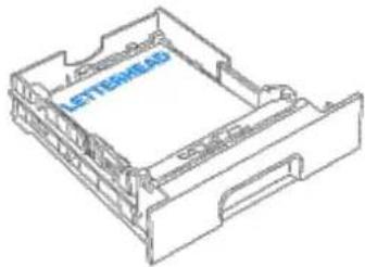 DELL 5100cn - Einlegen von Briefbögen - 1