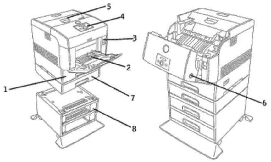 DELL 5100cn - Informationen zu Ihrem Drucker - 1