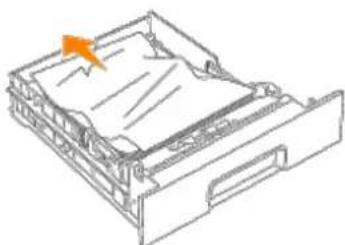 DELL 5100cn - Beseitigen von Papierstaus aus den zusätzlichen Papierfacheinheiten - 4