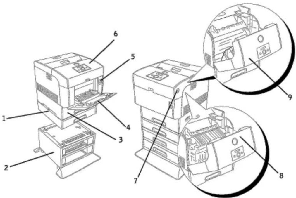 DELL 5100cn - Dell Laser Printer 5100cn - Benutzerhandbuch - 1