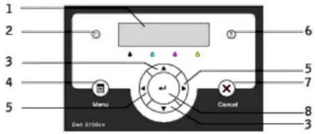 1 2 3 4 5 Menu Cancel Deel 6/8/Hz 6 7 8 3