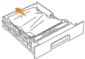 DELL 5100cn - Beseitigen von Papierstaus aus dem Standard-Papierfach - 3