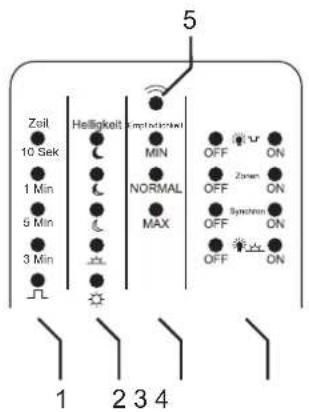 Busch-Jaeger 6842-101 - Bedienung - 2