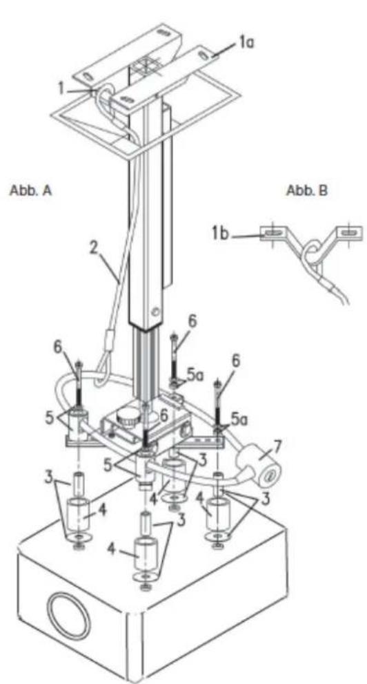 1a 1 2 6 5a 6 5a 7 3 4 3 4 3 Abb. A Abb. B 1b