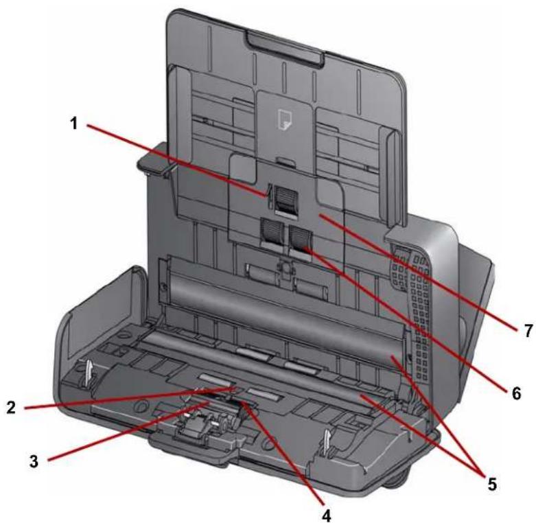 KODAK I1190E - Innenansicht - 1