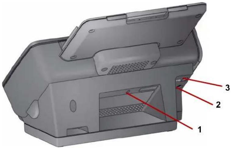 KODAK I1190E - Rückansicht - 1