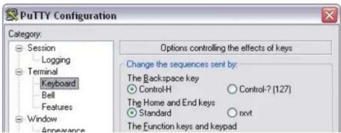 TDT C1500l - Command Line Interface (CLI) - 1