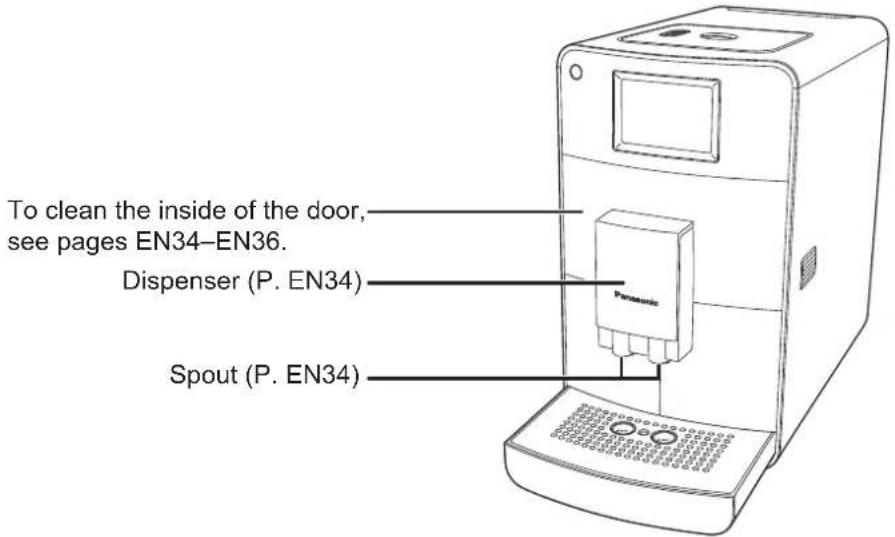 To clean the inside of the door, see pages EN34-EN36. Dispenser (P. EN34) Spout (P. EN34)
