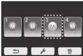 1 M 2 M 3 M 4 M