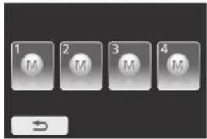 1 M 2 M 3 M 4 M