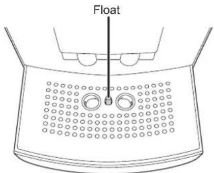 Float