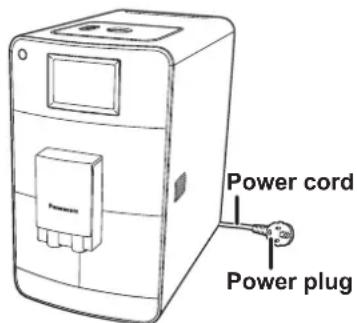 Power cord Power plug