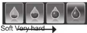 PANASONIC NC-ZA1M - Water hardness level - 4