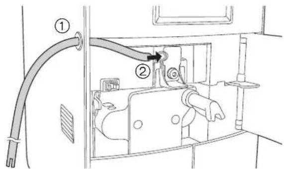 Technical diagram showing a pipe connection with labeled components, including a numbered callout and directional arrow.