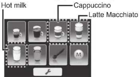 Hot milk Cappuccino Latte Macchiato