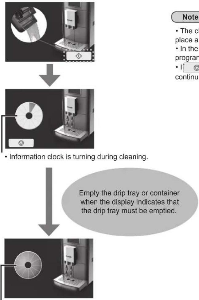 PANASONIC NC-ZA1M - Press to start cleaning cycle. • Empty the drip tray before starting cleaning cycle. - 1