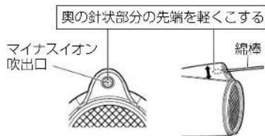奥の針状部分の先端を軽くこする マイナスイオン 吹出口 綿棒