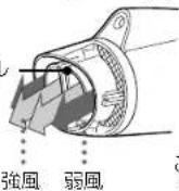 PANASONIC EH-NE26-V - ◆速乾ノズルについて (EH-NE26 のみ) - 1
