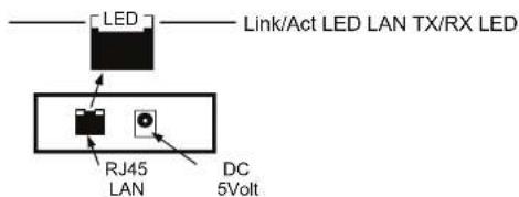 EXSYS EX-6030 - Layout - 2