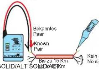 Kurth Electronic KE401 IT - Low Batt - Batteriespannungsüberwachung - 1