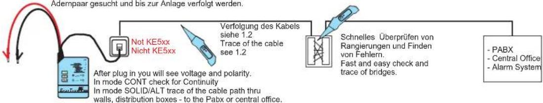 Kurth Electronic KE401 IT - Low Batt - Batteriespannungsüberwachung - 3