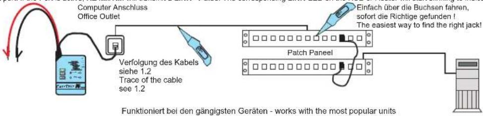 Kurth Electronic KE401 IT - Low Batt - Batteriespannungsüberwachung - 4