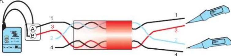 Kurth Electronic KE401 IT - Low Batt - Batteriespannungsüberwachung - 7