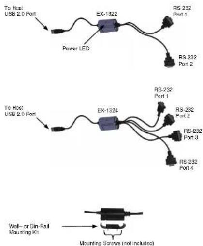 EXSYS EX-1324 - MAC: - 2