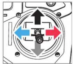 Blade 350 QX3 BNF - Flight Modes Explained - 1