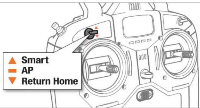 Smart AP Return Home