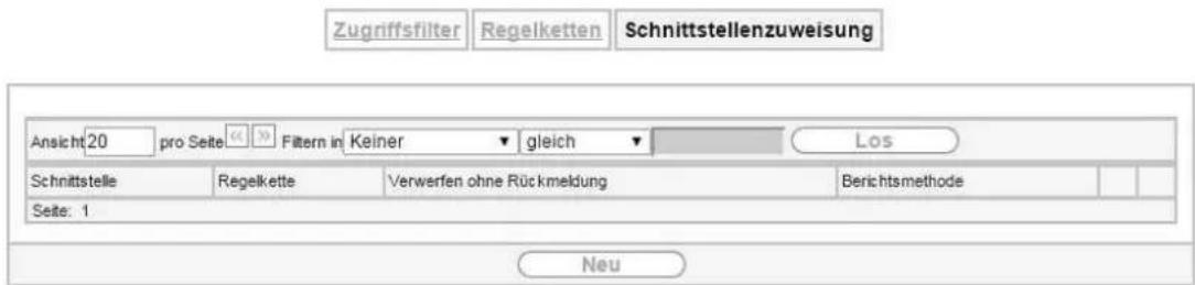 Zugriffsfilter Regelketten Schnittstellenzuweisung Ansicht 20 pro Seite: Filtern in Keiner gleich Los Schnittstelle Regelkette Verwerfen ohne Rückmeldung Berichtsmethode Seite: 1 Neu