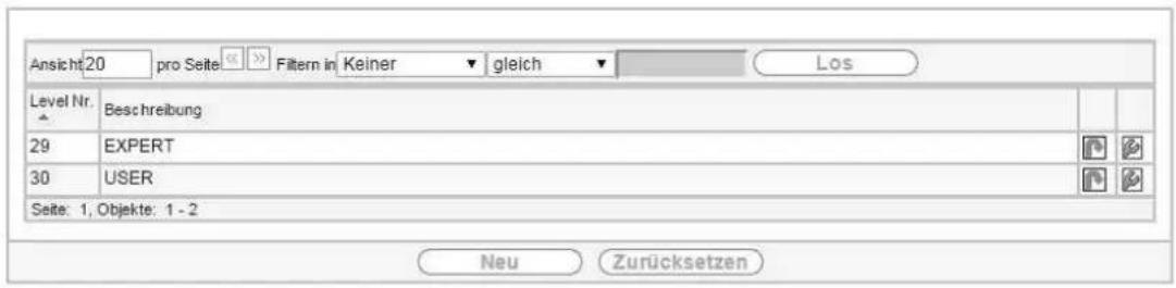 Ansicht 20 pro Seite Filtern in Keiner gleich Los Level Nr. Beschreibung 29 EXPERT 30 USER Seite: 1, Objekte: 1 - 2 Neu Zurücksetzen