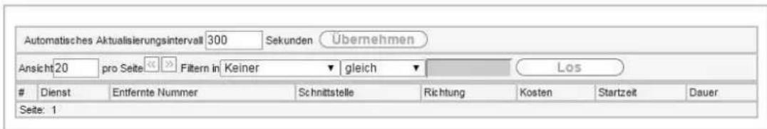 Automatisches Aktualisierungsintervall 300 Sekunden Übernehmen Ansicht 20 pro Seite >> Filter in Keiner ▼ gleich ▼ Los Dienst Entfernte Nummer Schnittstelle Richtung Kosten Startzeit Dauer Seite: 1
