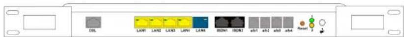 DLL LAN1 LAN2 LAN3 LAN4 LAN5 ISO1 ISO2 ab1 ab2 ab3 ab4 Reset 2
