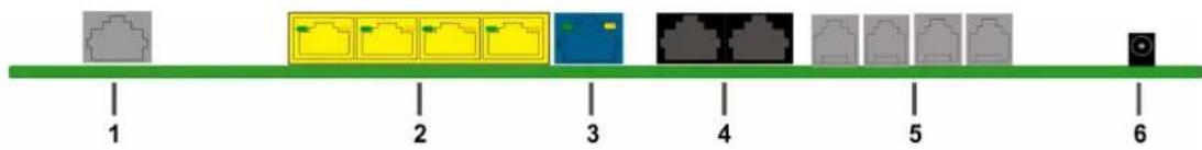 1 2 3 4 5 6