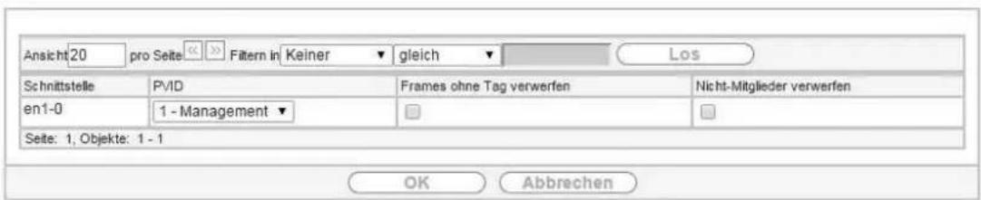 Ansicht 20 pro Seite Filtern in Keiner gleich Los Schnittstelle PVID Frames ohne Tag verwerfen Nicht-Mitglieder verwerfen en1-0 1 - Management □ Seite: 1, Objekte: 1 - 1 OK Abbrechen