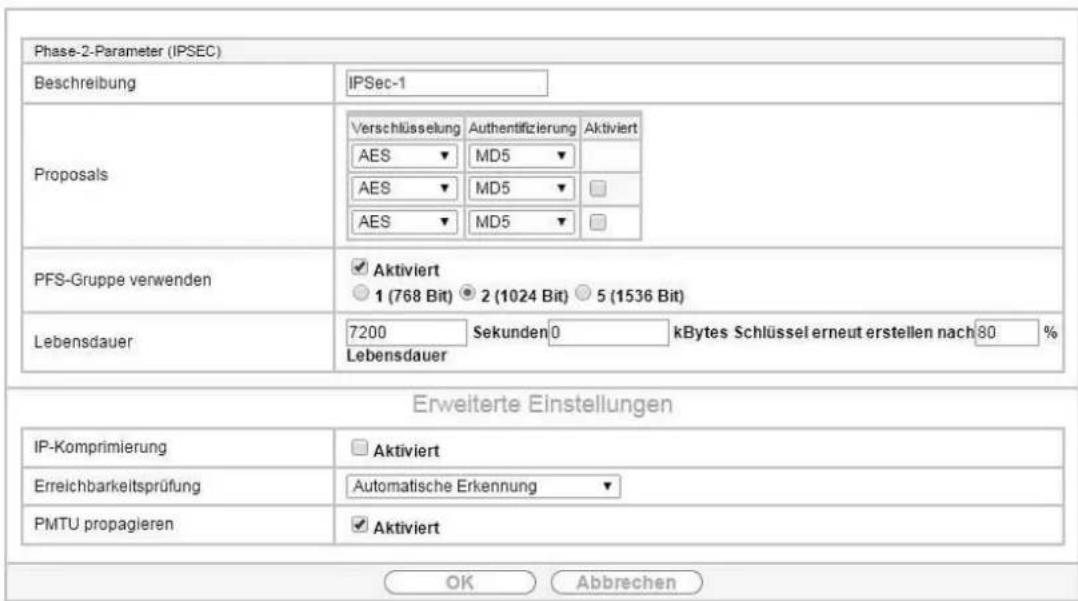 Phase-2-Parameter (IPSEC) Beschreibung IPSec-1 Proposals Verschlüsselung Authentifizierung Aktiviert AES ▼ MD5 ▼ AES ▼ MD5 ▼ AES ▼ MD5 ▼ PFS-Gruppe verwenden ✓ Aktiviert ○ 1 (768 Bit) ● 2 (1024 Bit) ○ 5 (1536 Bit) Lebensdauer 7200 Sekunden 0 kBytes Schlüssel erneut erstellen nach 80 % Lebensdauer Erweiterte Einstellungen IP-Komprimierung □ Aktiviert Erreichbarkeitsprüfung Automatische Erkennung ▼ PMTU propagieren ✓ Aktiviert OK Abbrechen