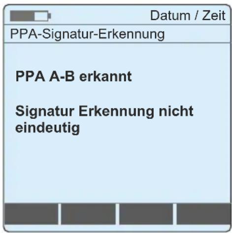 Datum / Zeit PPA-Signatur-Erkennung PPA A-B erkannt Signatur Erkennung nicht eindeutig
