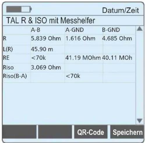 Datum/Zeit TAL R & ISO mit Messhelfer A-B A-GND B-GND R 5.839 Ohm 1.616 Ohm 4.685 Ohm L(R) 45.90 m RE <70k 41.19 MOhm 40.11 MOh Riso 3.069 Ohm Riso(B-A) <70k QR-Code Speichern